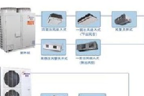 解析美的中央空调L1故障的原因及解决方法（探索美的中央空调L1故障的根源，为您提供解决方案）