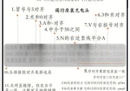 苹果弯头充电器插头拆解方法是什么？