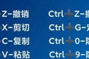 切换屏幕快捷键ctrl加什么？如何快速切换屏幕显示？