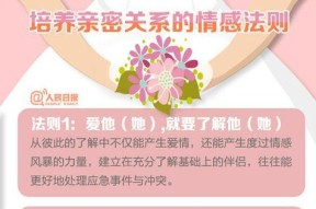 婚姻的本质是什么？如何理解婚姻中的爱与责任？