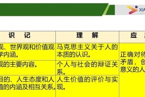 如何端正人生态度思修？有哪些有效的方法和建议？