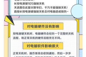 电脑开机后立即关机的原因是什么？