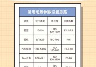 佳能R相机快门次数查看方法是什么？