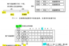 电脑备用内存如何启用？有什么作用？