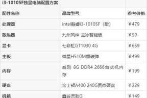 如何清晰识别电脑的高端配置？