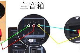 新型电脑音响如何设置声音？设置声音有哪些步骤？