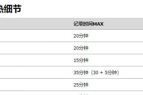 电脑过热自动关机如何处理？散热问题怎么解决？