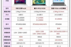 小乔电脑配置好吗？性价比高吗值得购买？