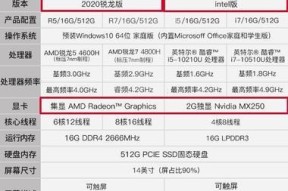 西班牙市场上的华为笔记本电脑性能如何？