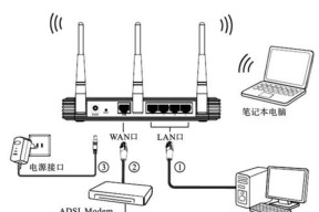 电脑破解wifi密码的正确方法是什么？