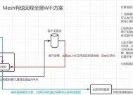 外部网络网关设置步骤是什么？遇到问题如何解决？