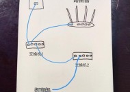 网线牵到路由器上方法是什么？