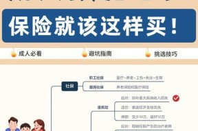 大人保险应该怎么买合适？购买保险时应注意哪些常见问题？