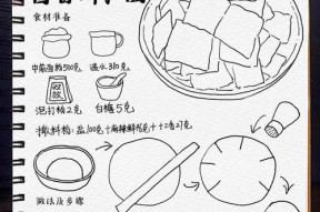 酱香饼怎么做才松软？掌握这些技巧轻松搞定！