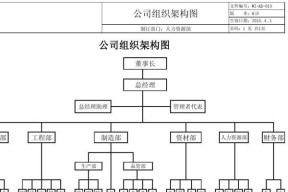 Word组织结构图的绘制方法（简便易行的步骤让你轻松绘制Word组织结构图）