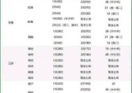 苹果手机如何更换地域设置？地域更换后有何影响？