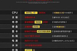 研究生跑仿真怎么选电脑配置？哪些配置对仿真软件运行至关重要？