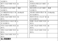 PS连续复制快捷键是什么意思？如何使用？