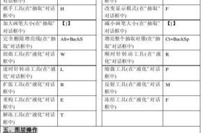 PS连续复制快捷键是什么意思？如何使用？