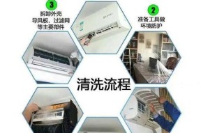 空调充氟的时机及注意事项（了解空调充氟的重要性）