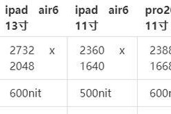 Pro和Air区别是什么？苹果MacBook Pro与Air的主要差异解析？