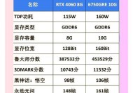 打游戏时选择哪种显卡更合适？