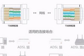 揭秘网线四根线接法的奥秘（解读网线四根线接法的口诀图解及）