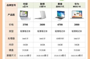 踢到电脑主机导致关机如何处理？有哪些预防措施？
