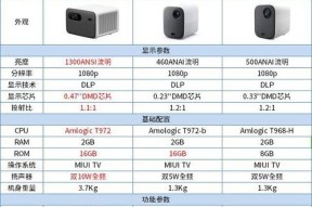 米家投影仪兼容哪些音响？如何连接使用？