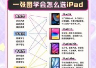 平板电脑名称如何更改？有哪些步骤？