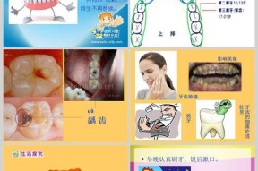 平时怎样保护牙齿健康？有效预防口腔问题的方法有哪些？