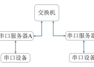 串口服务器如何接收指令？接收指令时的常见问题有哪些？