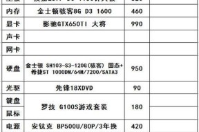 新鼠标如何展示电脑配置？炫耀配置的正确方式是什么？