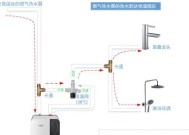 吊柜内热水器使用方法是什么？