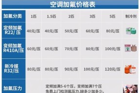 空调维修收费标准解析（了解空调维修收费标准，合理维护您的空调设备）