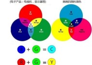 大于号的正确使用方法（掌握大于号的规则）