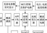 苹果手机vhp功能是什么？vhp在手机中起到什么作用？