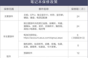 Revit软件对笔记本电脑配置有何要求？