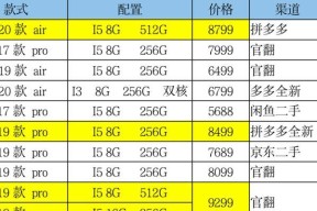 返新笔记本电脑的价格是多少？
