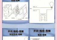 电热水器需要哪种插座？安装步骤是怎样的？