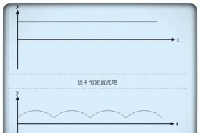 电脑电箱调整电流声音的方法是什么？