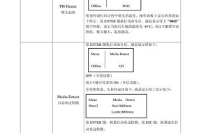 如何通过搜索打印机故障代码解决问题（快速排除打印机故障的关键步骤和方法）