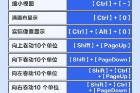 电脑截屏截图的快捷键与技巧（一键截图）