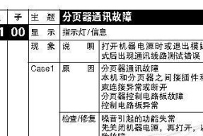 夏普热水器代码故障表解析（了解常见故障代码）