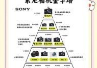 专业摄像师如何使用索尼相机？