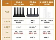 路由器的使用时机是什么时候？如何判断是否需要路由器？