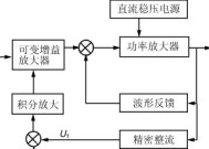 特斯安电源性能如何？稳定性怎么样？