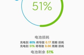 苹果充电器线最大电流是多少安培？