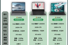 PE环境下什么笔记本电脑比较好？选择笔记本的要点是什么？