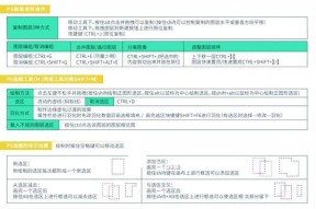 PS基本操作是什么？新手如何快速入门？